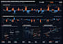 design professional infographics and data visualizations